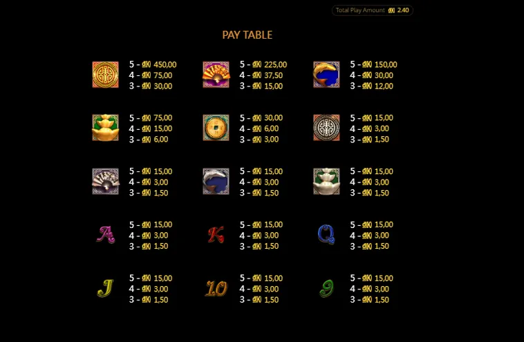 Trải Nghiệm Siêu Phẩm Slot Game Good Furtune Tại BomWin Nổ Hũ Đỉnh Cao