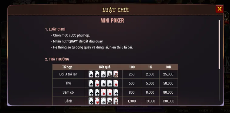 Khám Phá Tuyệt Đỉnh Săn Thưởng Cực Khủng Tại Slot Game Mini Poker Tại BomWin