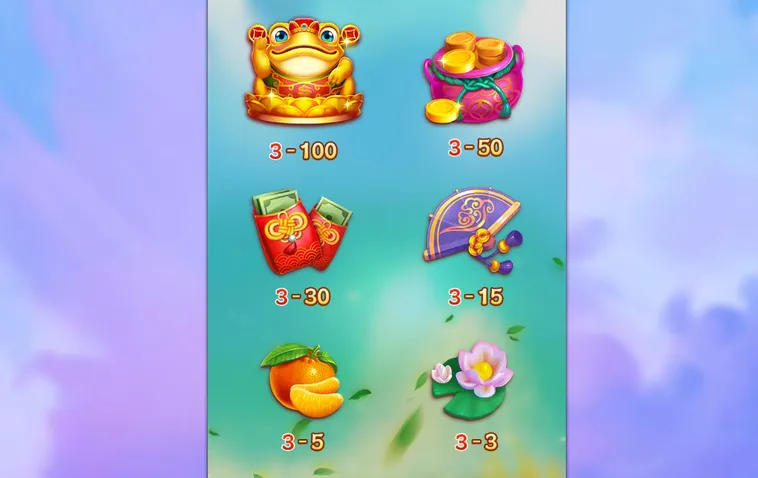 Khám Phá Siêu Phẩm Slot Game Money Tree Tại BomWin Đổi Thưởng Cực Khủng