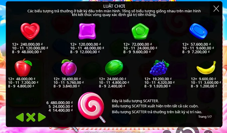 Chinh Phục Đỉnh Cao Slot Game Sweet Bonanza Tại BomWin Với Giải Thưởng Khủng